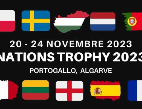 Nations Cup 2023, Algarve